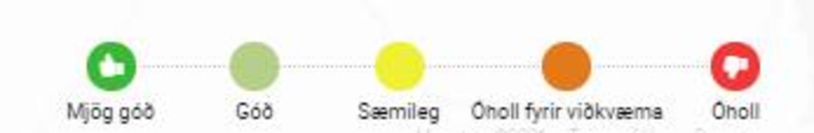 The strength of fine particulate matter has risen in the city