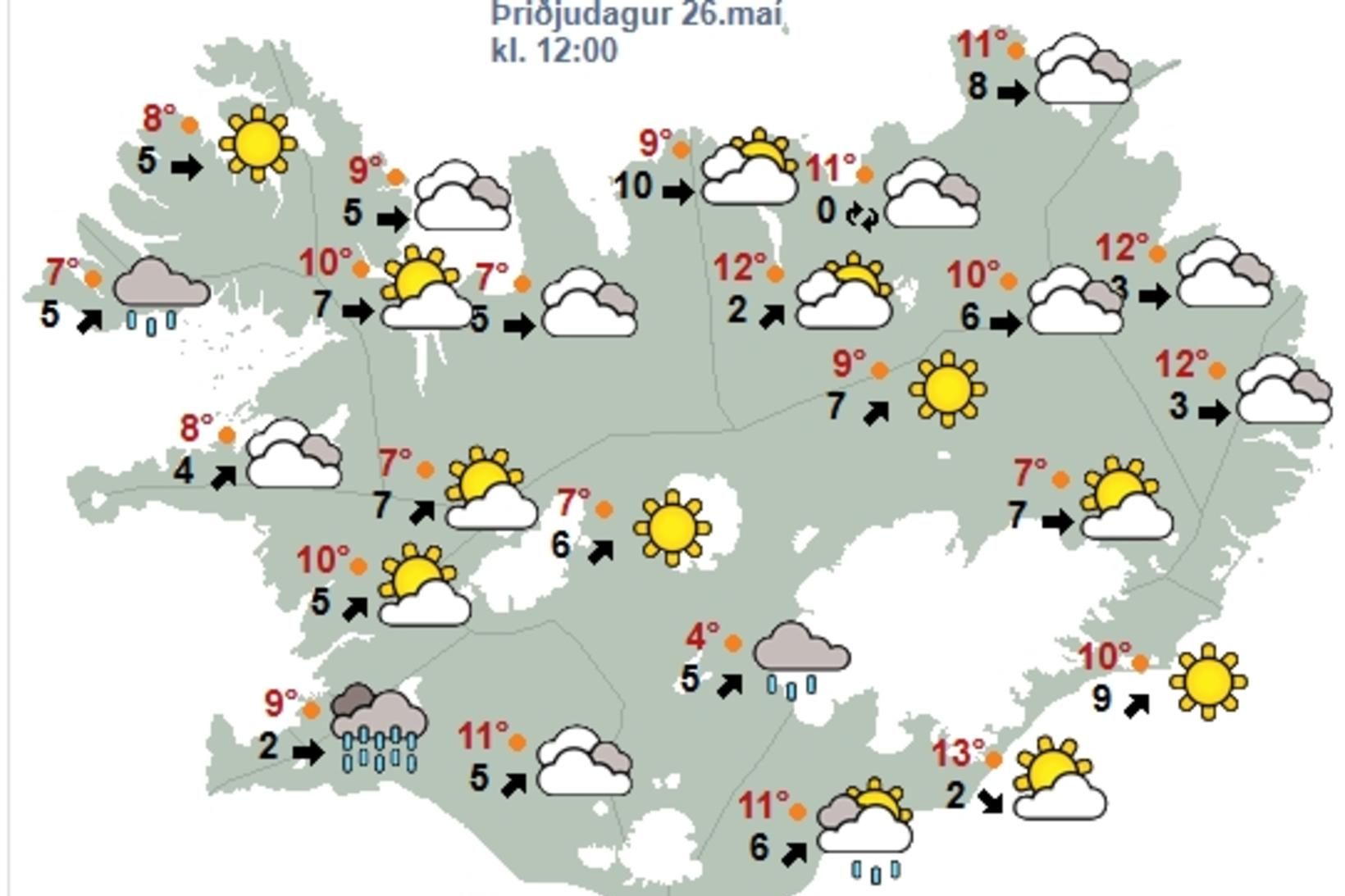 Víða skúrir á landinu í dag