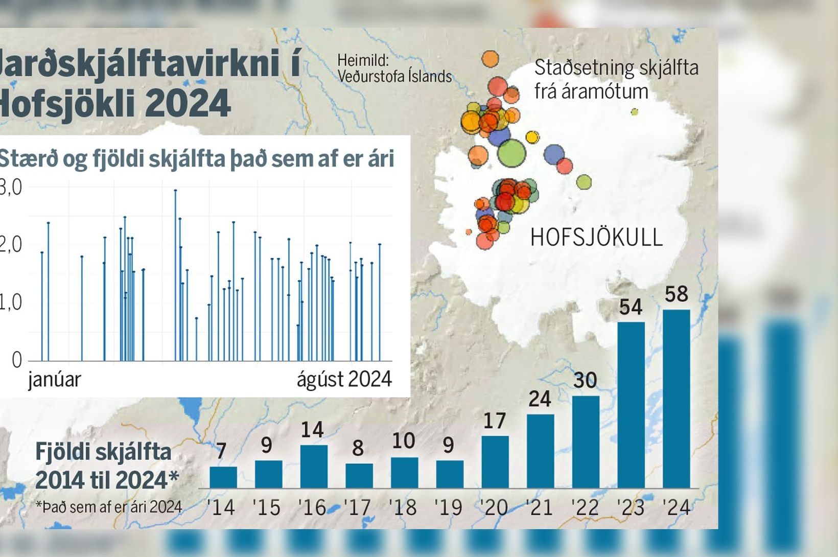 Eldfjall sem þarf að taka mark á