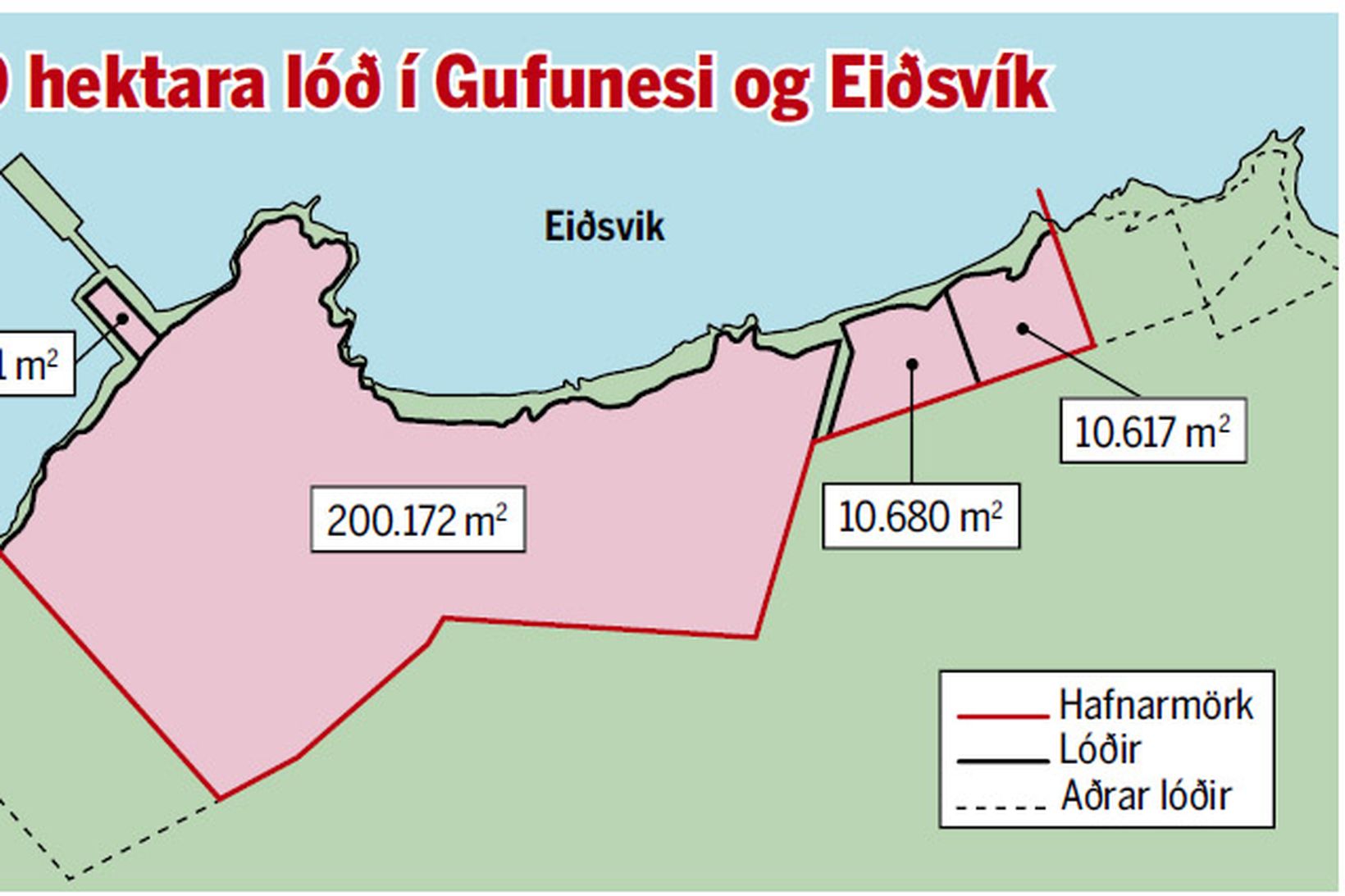 Lóðin í Gufunesi og Eiðisvík.