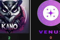 Kano hrósaði sigri á Venus í 2. umferð Reykja­vík In­ternati­onal Games í Counter Strike.