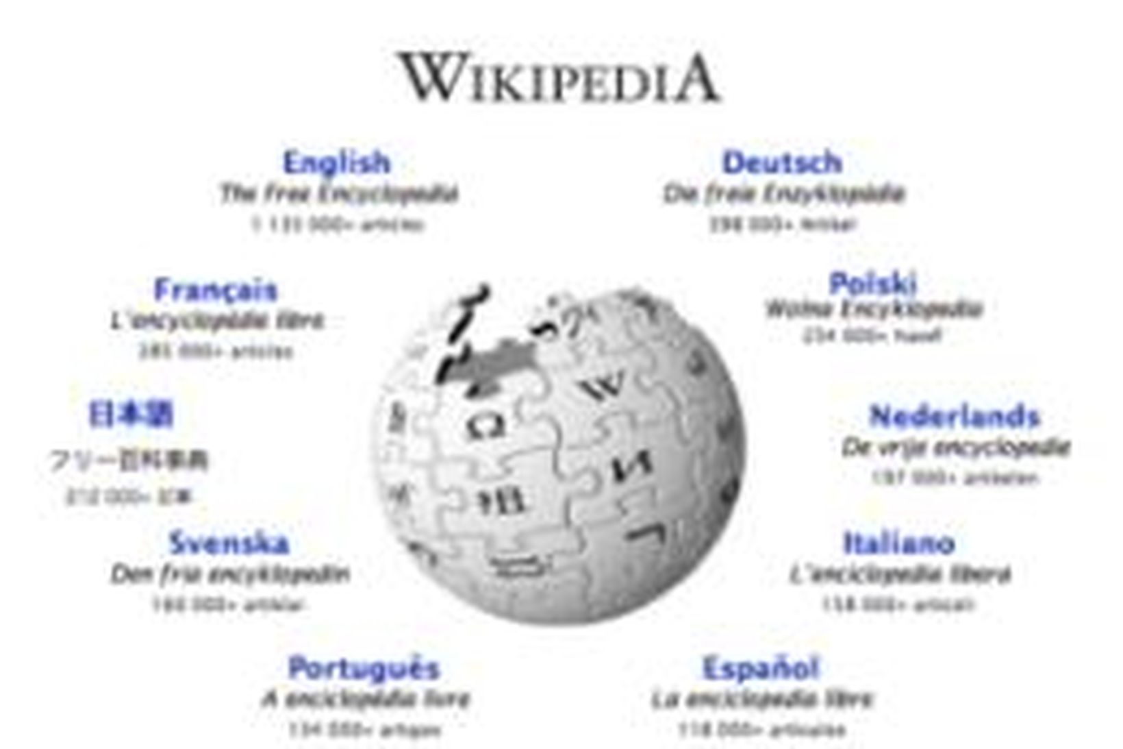 Alfræðiorðabókin Wikipedia er vinsæl á netinu