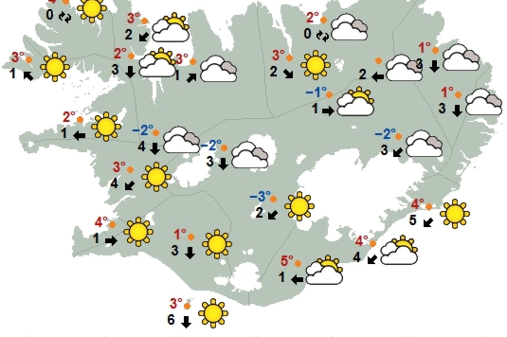 Þurrt og bjart sunnan heiða