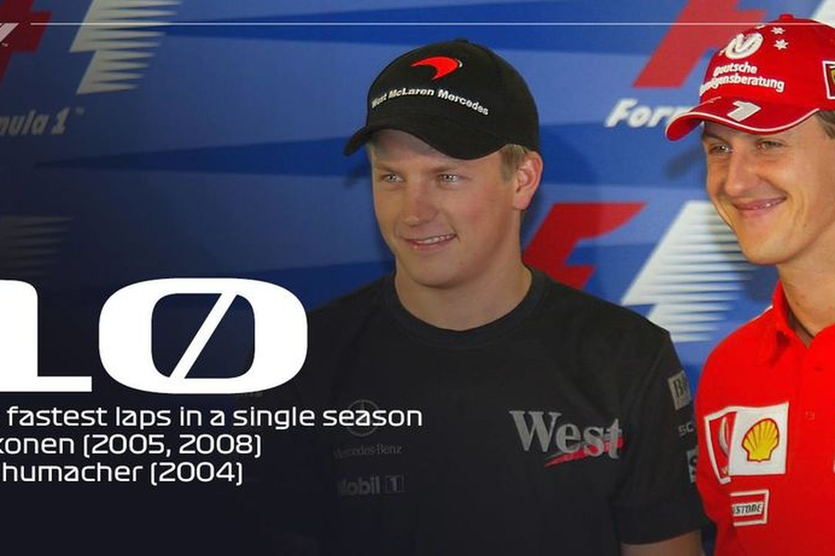 Räikkönen (t.v.) og Schumacher deildu meti fyrir fjölda hröðustu keppnishringja …