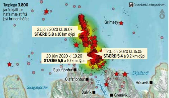 Dregur örlítið úr skjálftavirkninni