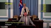 Inga Sæland með uppákomu í þinginu