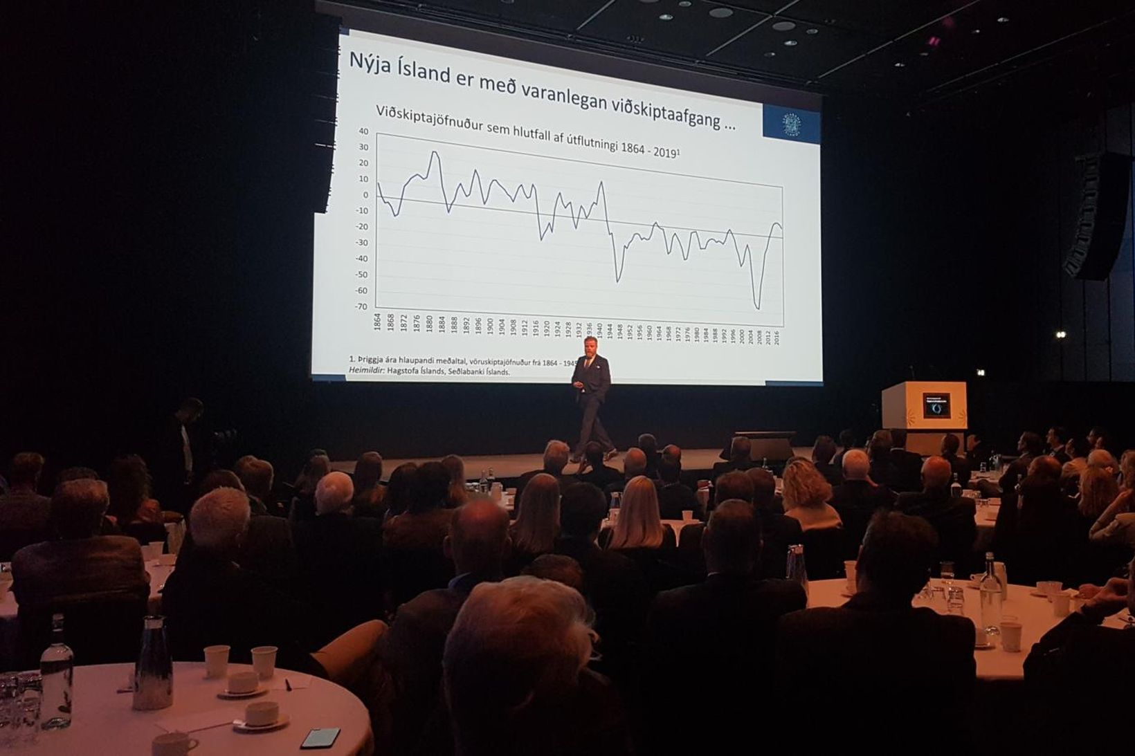 Sjávarútvegsdagurinn Hörpu 2019. Þá flutti Ásgeir Jónsson seðlabankastjóri erindi.