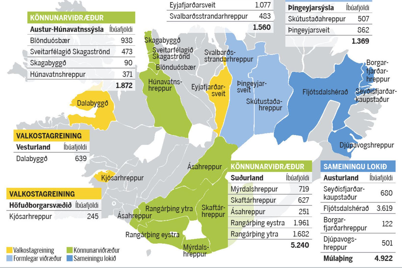 Viðræður og athuganir á sameiningu sveitarfélaga.