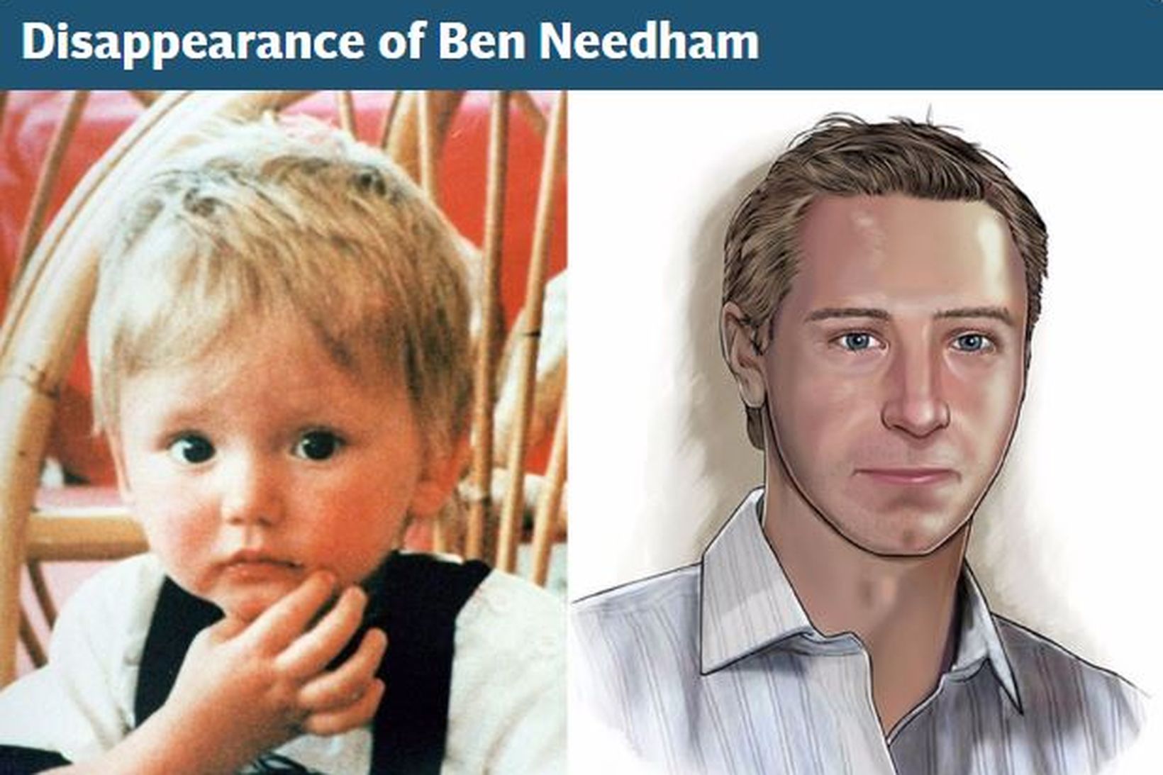 Ben Needham þegar hann var 21 mánaða og teikning af …