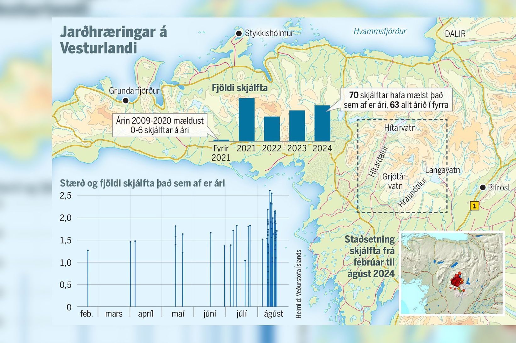 „Það var strax tekið eftir þessu“