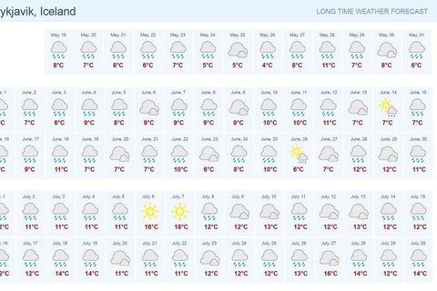 Ingólfsson's summer forecast didn't look too bright.