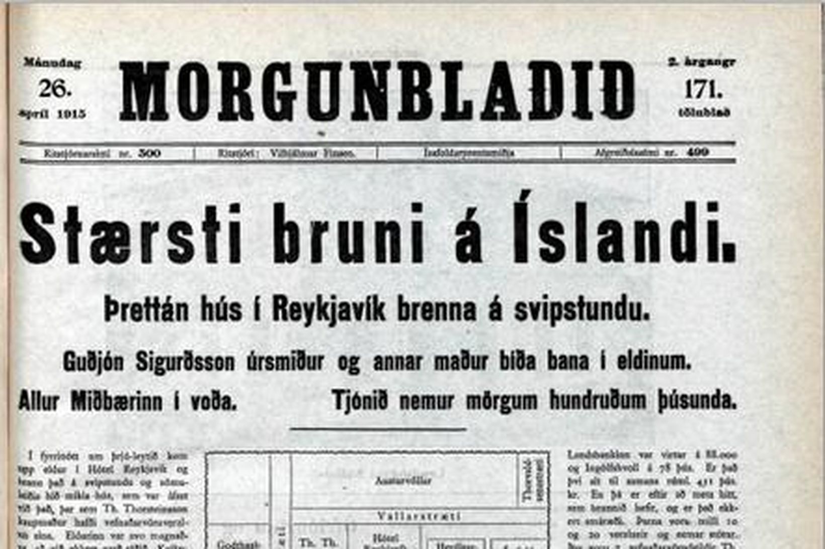 Forsíða Morgunblaðsins 26. apríl 1915.