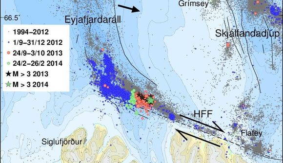 Jarðskjálftahrina fyrir norðan
