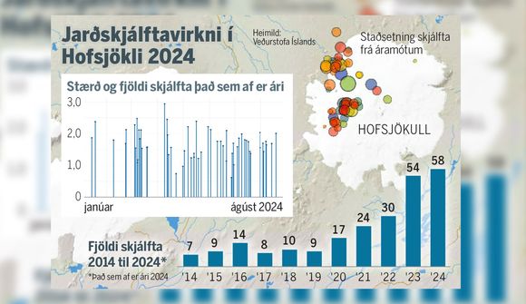 Eldfjall sem þarf að taka mark á