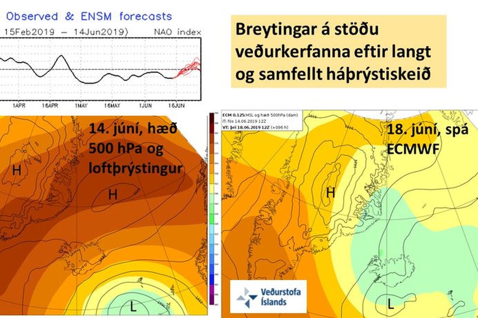 Af fésbókarsíðu Einars sem sýnir breytingar á stöðu veðurkerfanna.