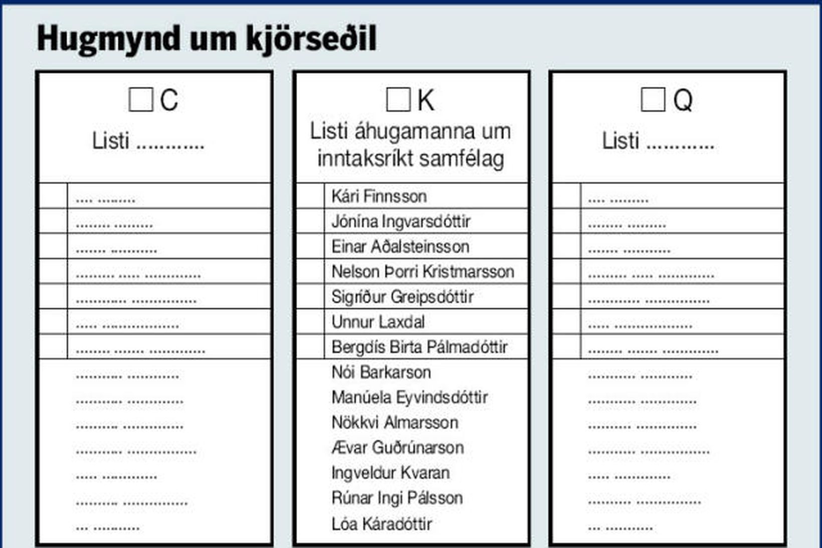 Á efri hluta framboðslista verða nöfn þeirra sem boðnir eru …