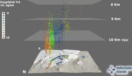 Screenshot from a video made by the IMO on ceismic activity over ten days.