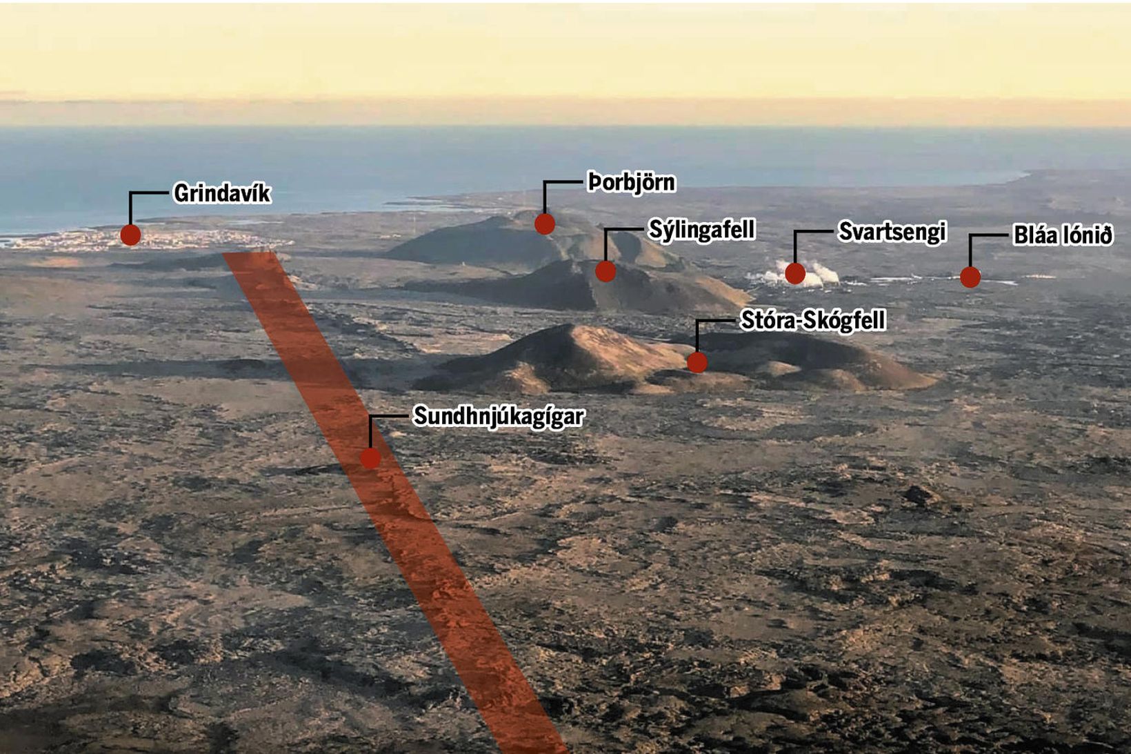 Sundhnúkagígaröðin liggur í suð-suðvestur að Grindavík.