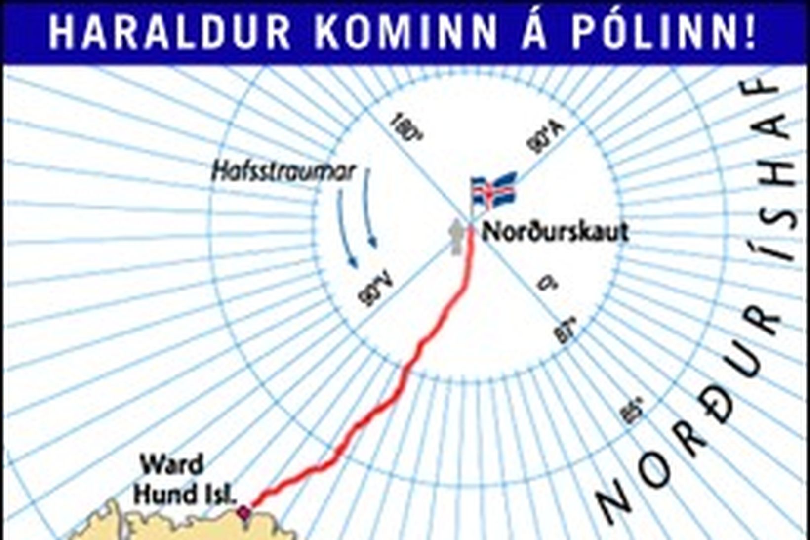 Haraldur Örn Ólafsson var nýkominn á norðurpól er hann hringdi …
