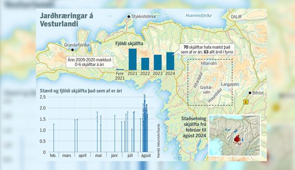 „Það var strax tekið eftir þessu“