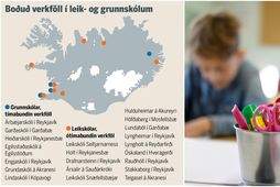 Verkföll hafa verið boðuð í 14 leikskólum og sjö grunnskólum um allt land.