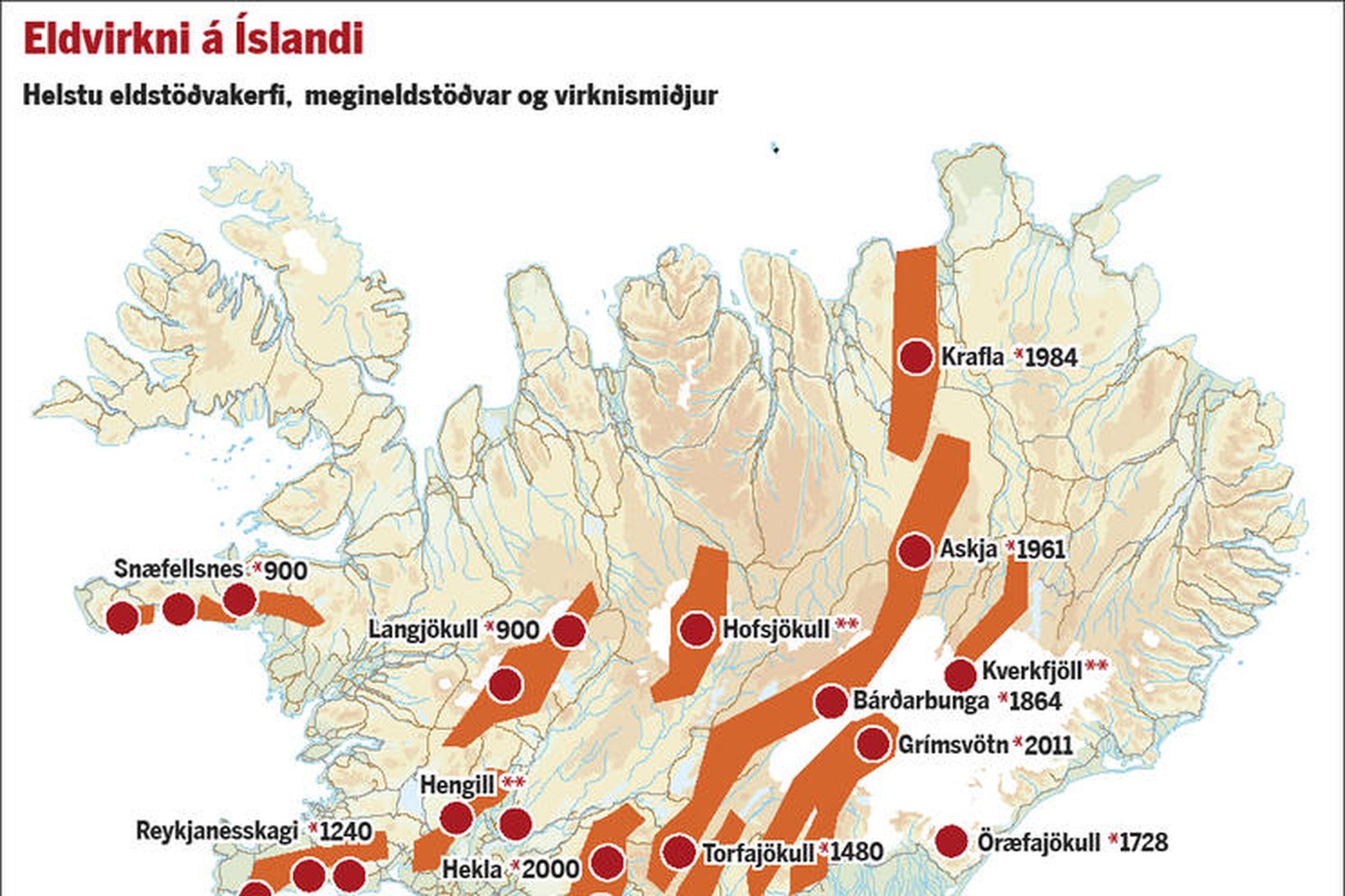 A map showing volcanic activity in the past.